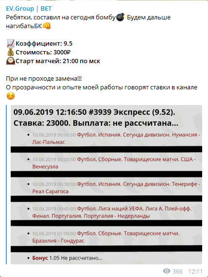 Цены прогнозов