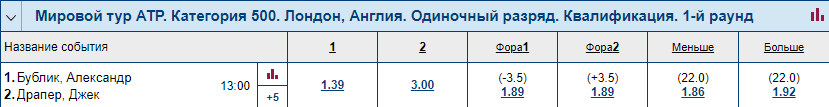 Маржа