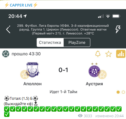 Прогнозы