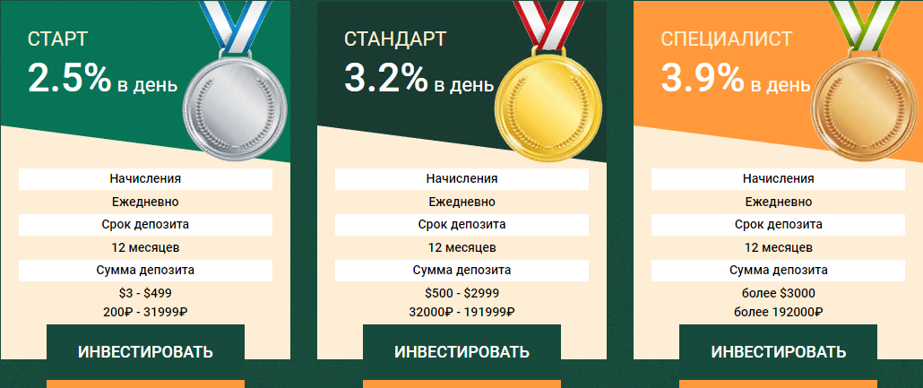 Тарифы сайта