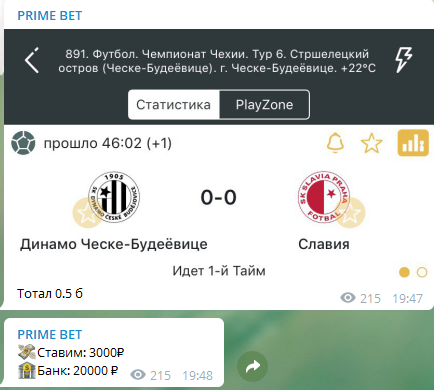 Прогнозы