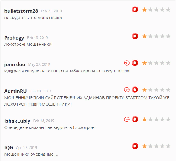 И еще отзывы о ФТС