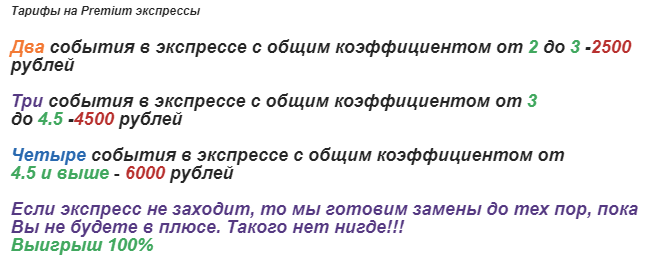 Цены экспрессов