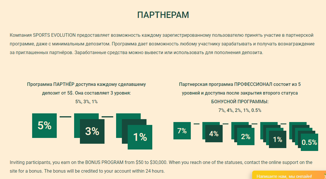 Партнерская программа