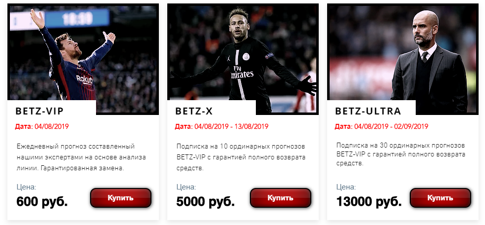 Цены прогнозов