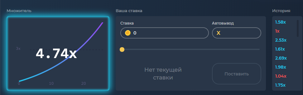 Угадываем коэффициент