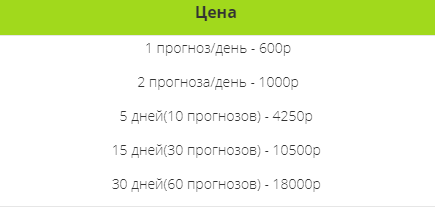Платные подписки