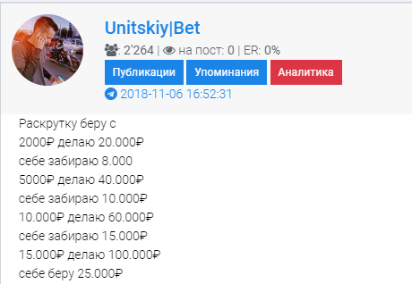 Unitskiy Bet (Роман Юницкий) раскрутка счета