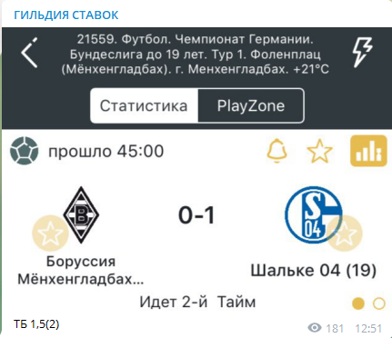 Прогноз