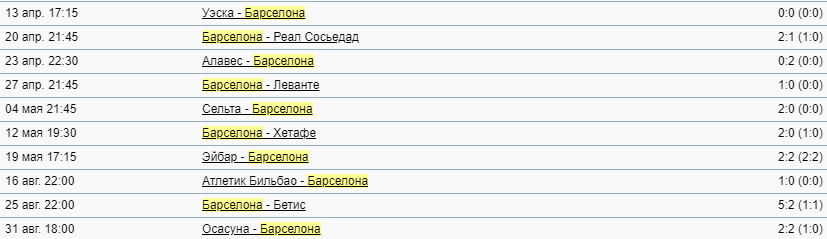 Статистика