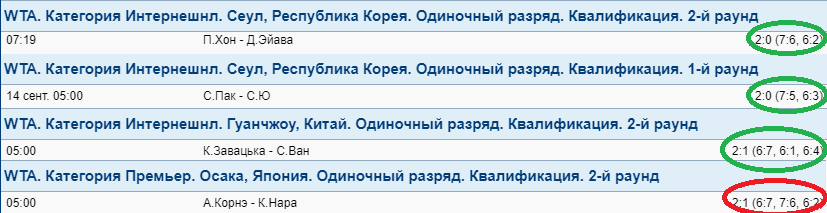 Матчи