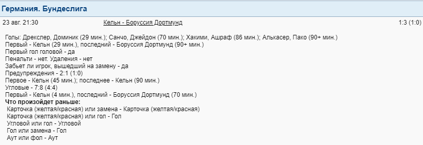 Как рассчитать тотал в футболе?
