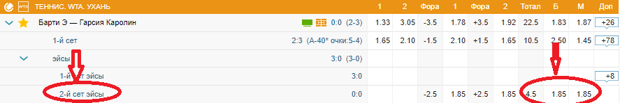 Эйсы