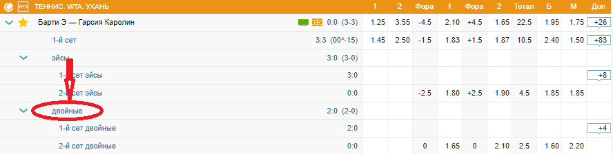 двойные ошибки