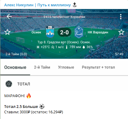 Прогноз в телеге