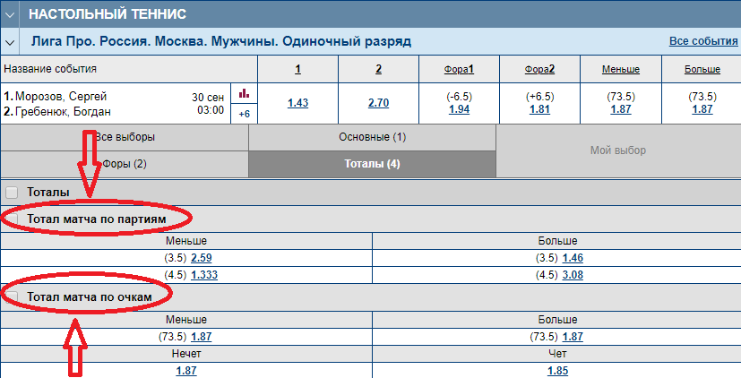 Ставки на настольном теннисе Ставки на настольном теннисе 1xbet мобильная версия скачать на ios