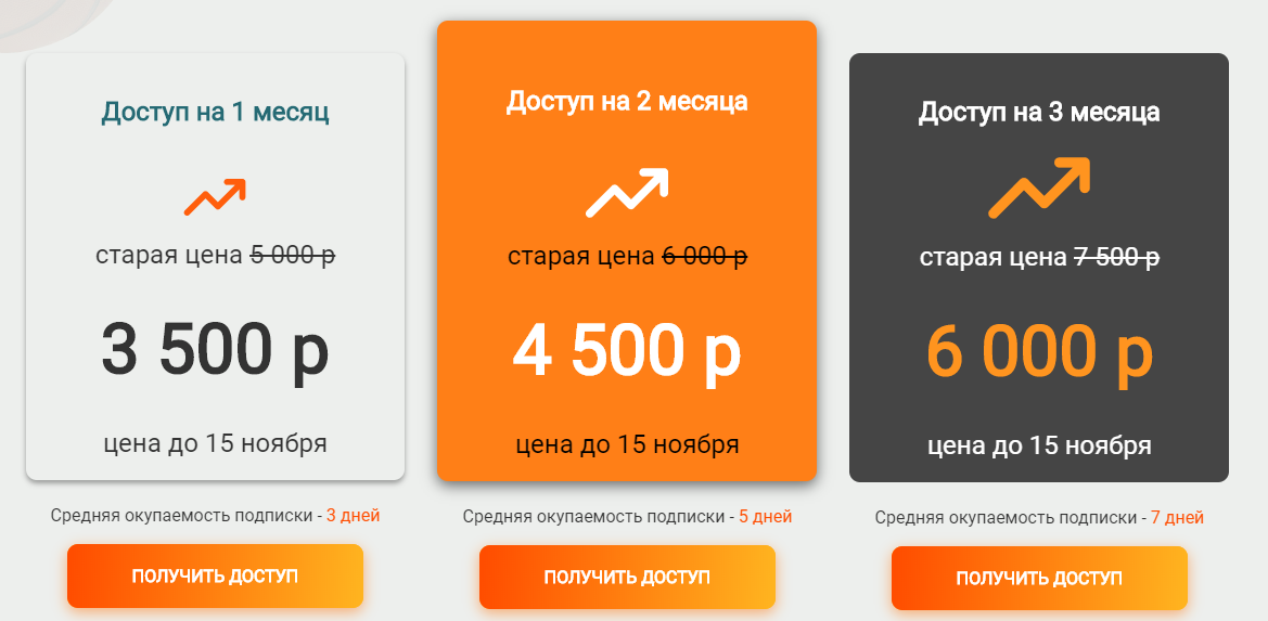 Тарифы Value-bet.ru