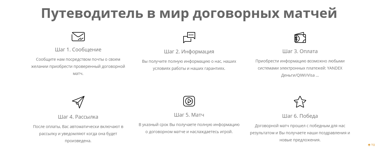 Инструкция