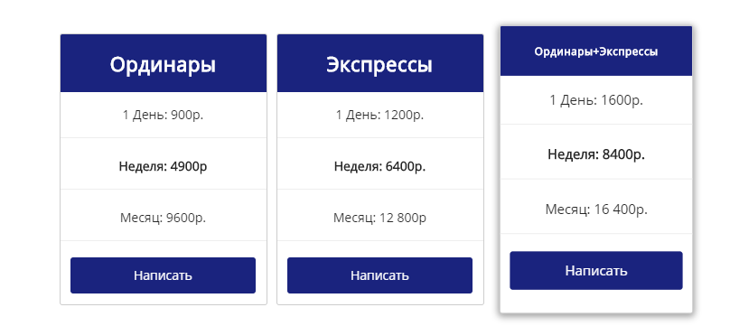Цены прогнозов PowerBet.Info