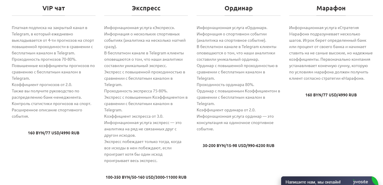 Цены прогнозов