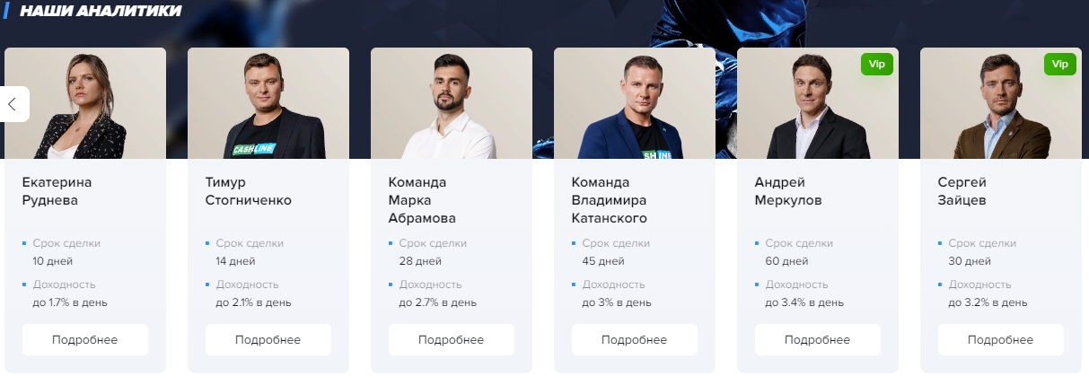 Условия вклада