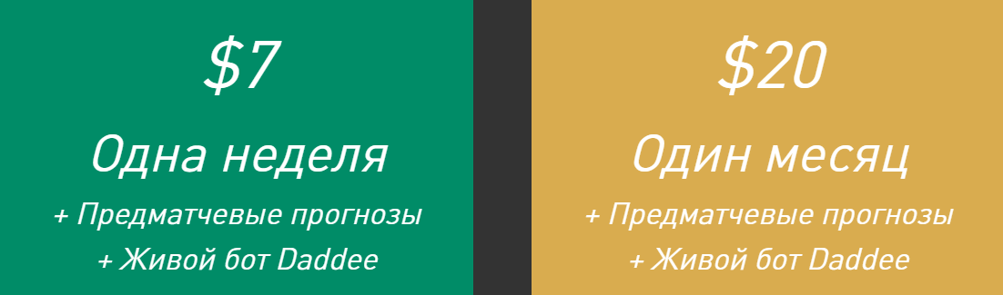 Цены прогнозов