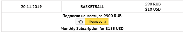 Цены прогнозов