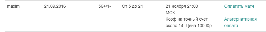 Цены договорняков