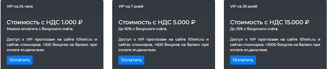 Цены прогнозов