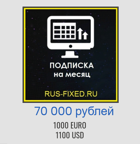 Цены