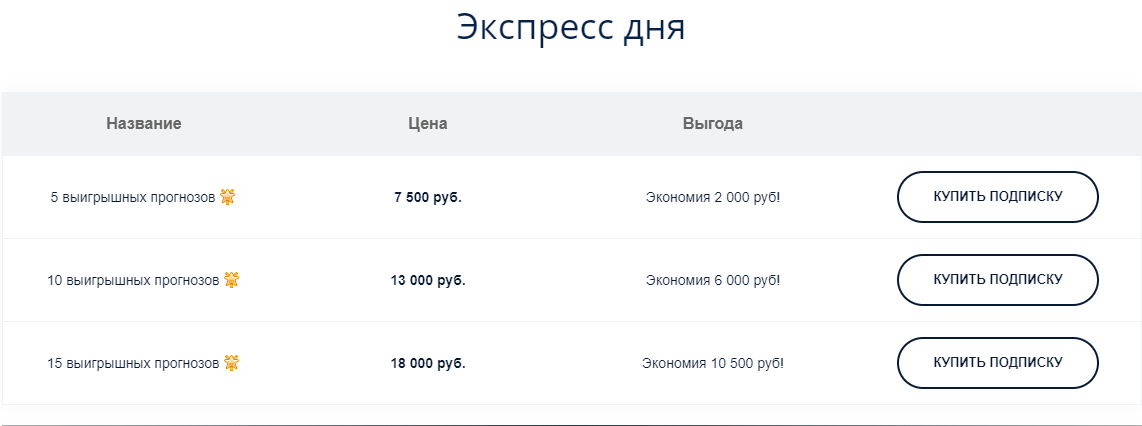 Экспрессы