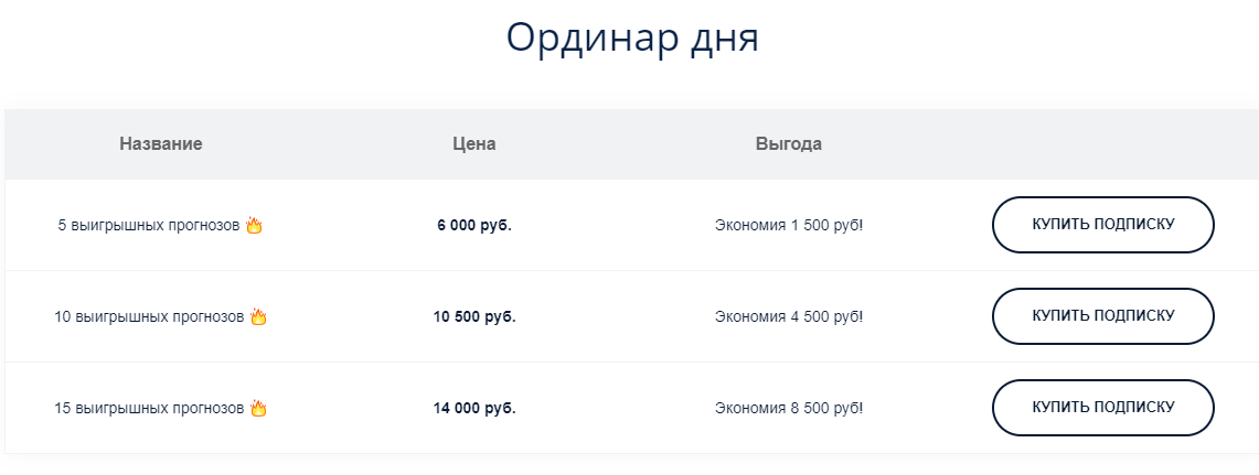 Ординары