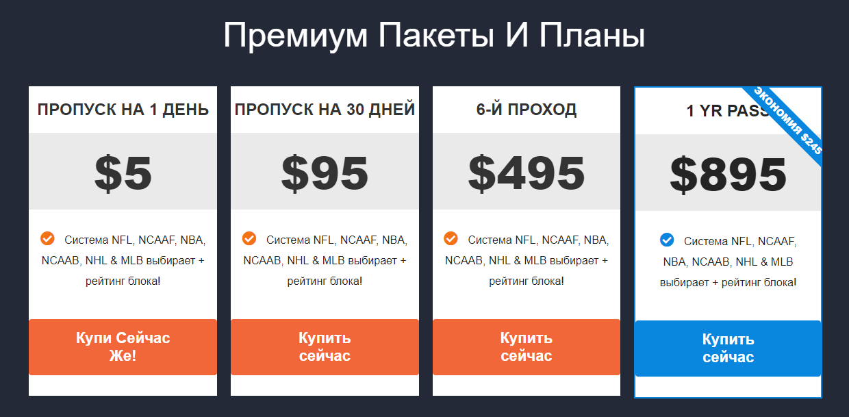 Цены подписок