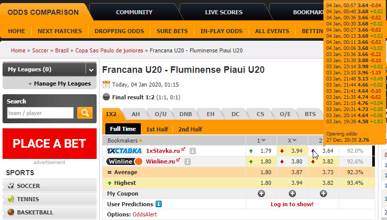 Francana U20 - Fluminense Piaui U