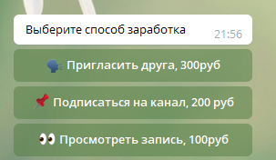 Способы заработка