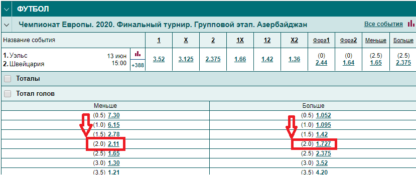 Пример
