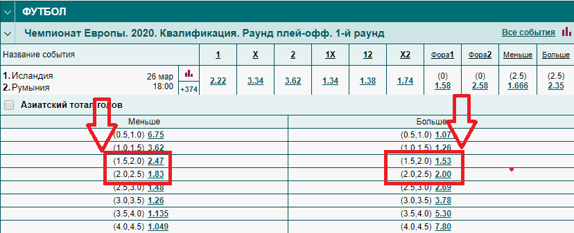 Пример 2