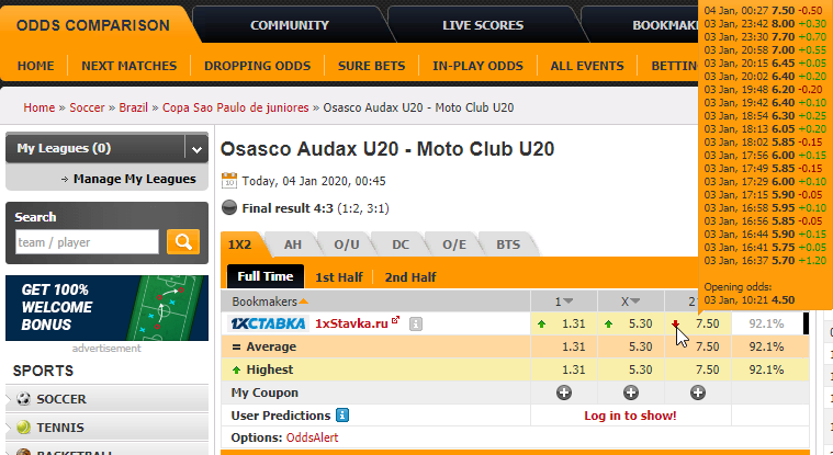 Audax U20 - Moto Club U