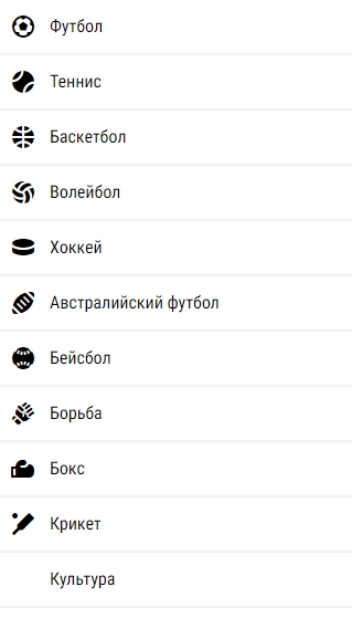 Виды спорта букмекера
