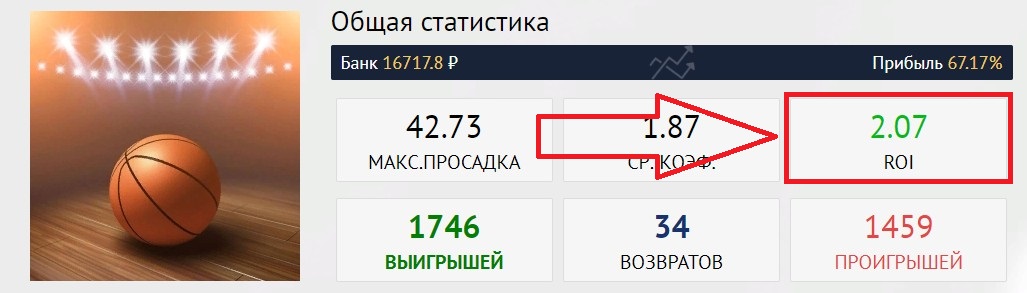 Рой