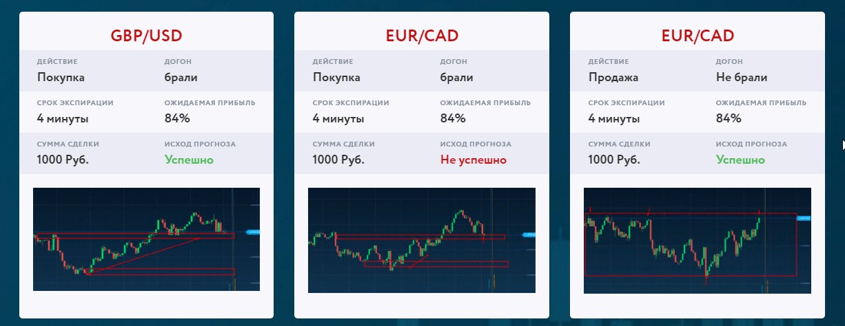 Статистика