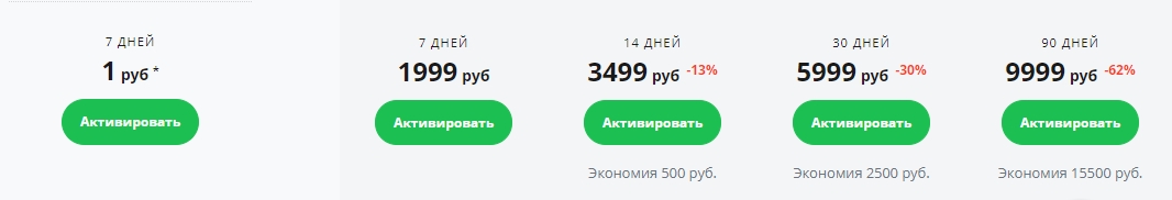 Цены услуг