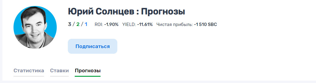 Статистика прогнозов