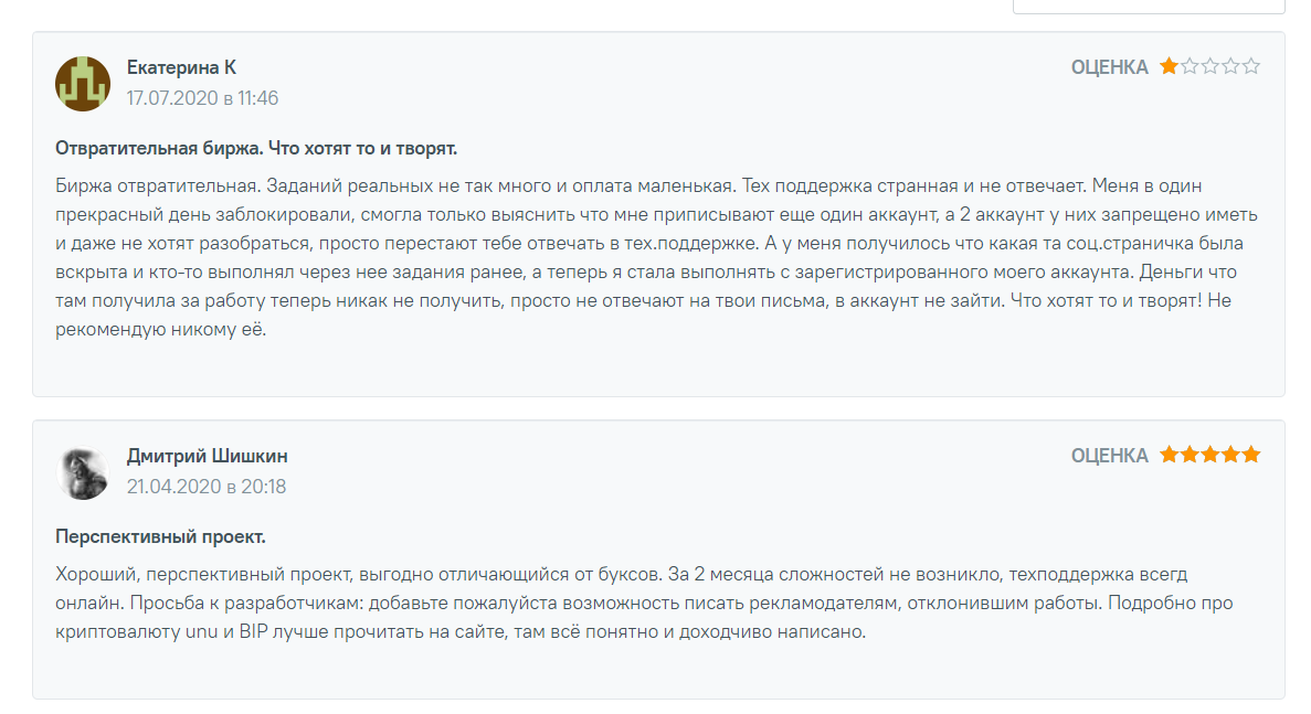 Unu.ru отзывы