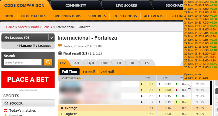 Internacional – Fortaleza