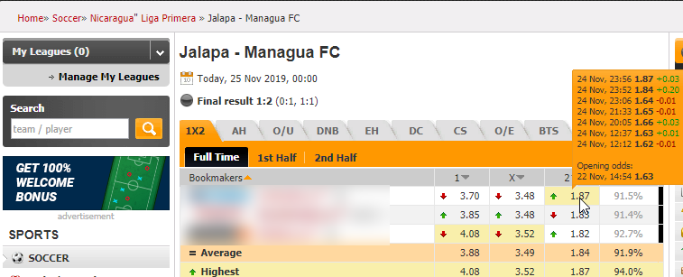 Jalapa – Managua FC