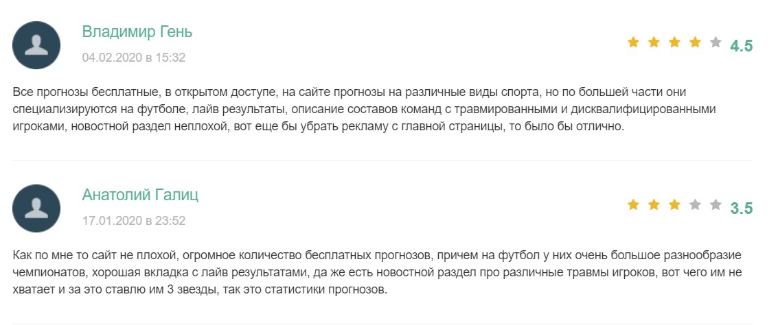 Отзыв о бесплатных прогнозах от ExBets ru