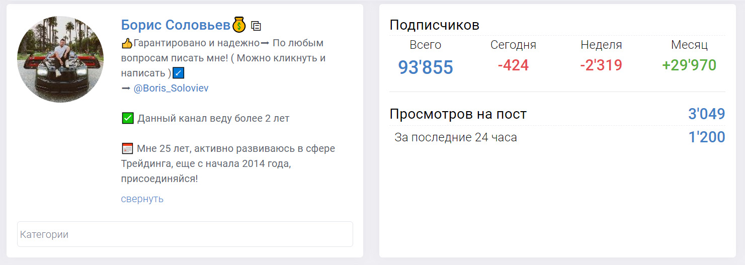 Внешний вид телеграм канала Борис Соловьев
