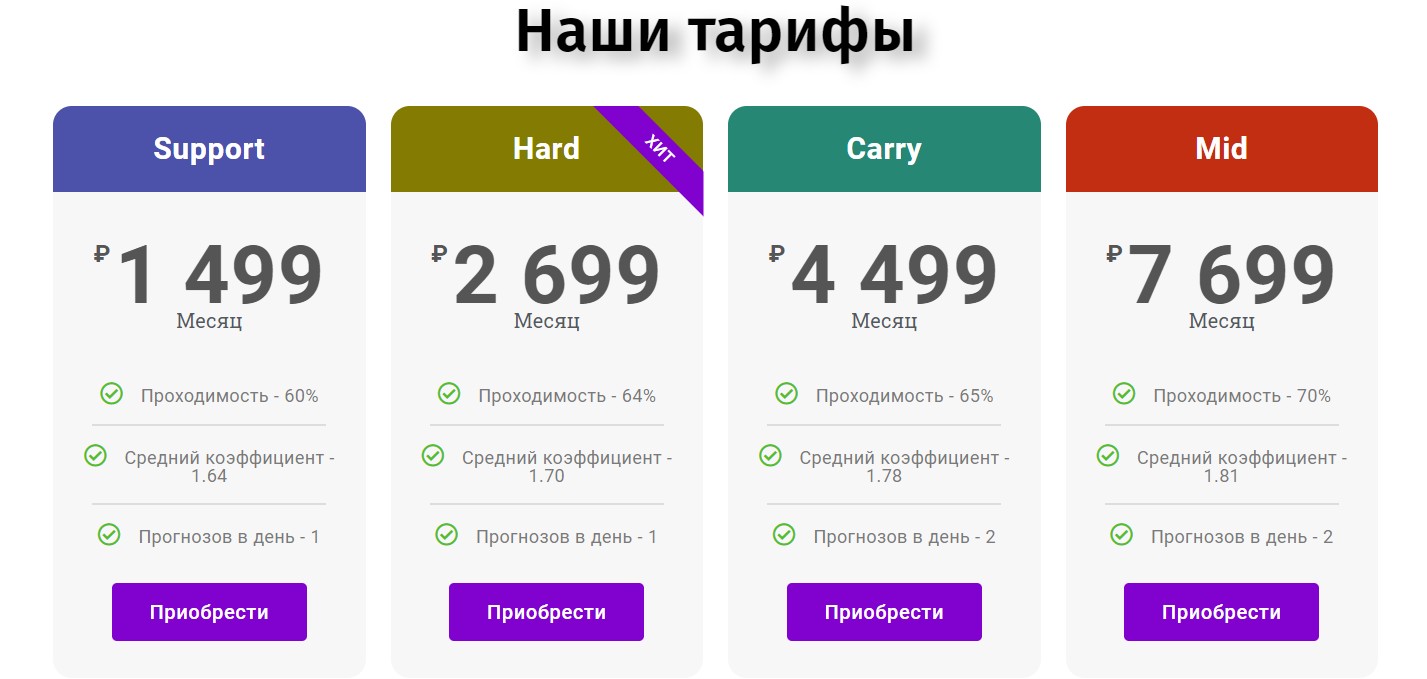 0 процентов отзывы