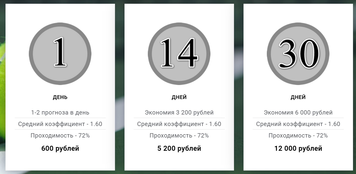 Стоимость подписки на сайте Paritennis ru